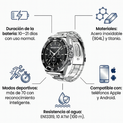 Ultra-Durable Smartwatch